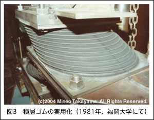図3　積層ゴムの実用化（1981年、福岡大学にて）